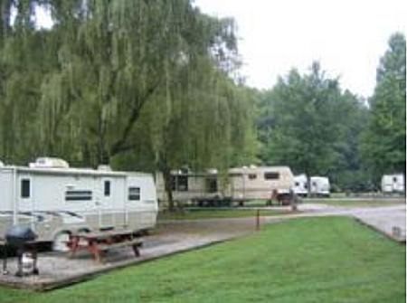 RV Online- Campgrounds